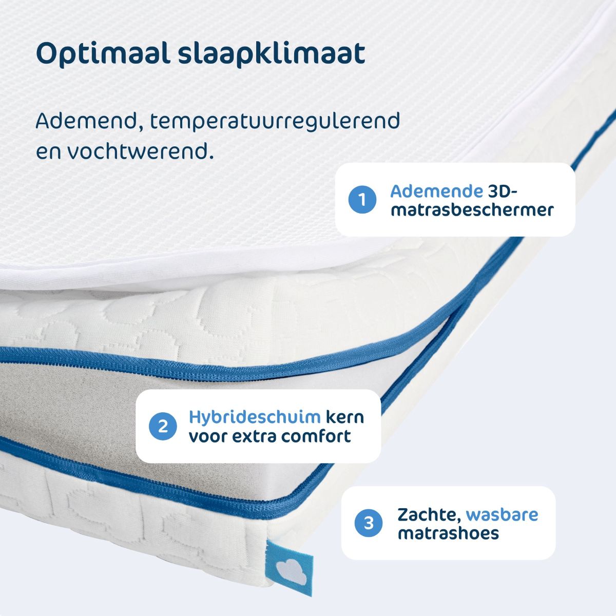 Matras ledikant incl. matrasbeschermer 120 x 60 - Charly's