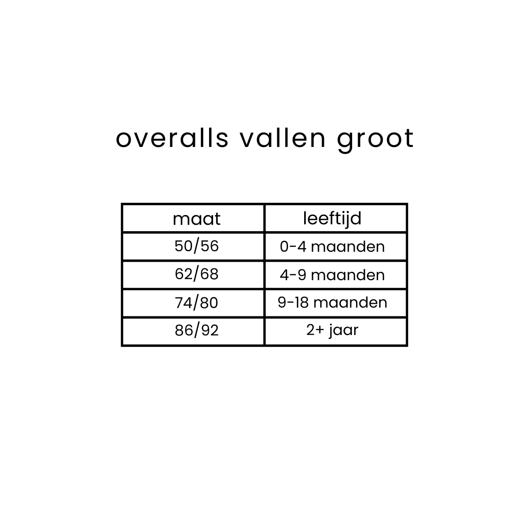 Maattabel Engel Natur overall wolfleece cinnamon limited edition